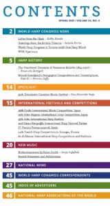 WHCR Spring 2025 Contents